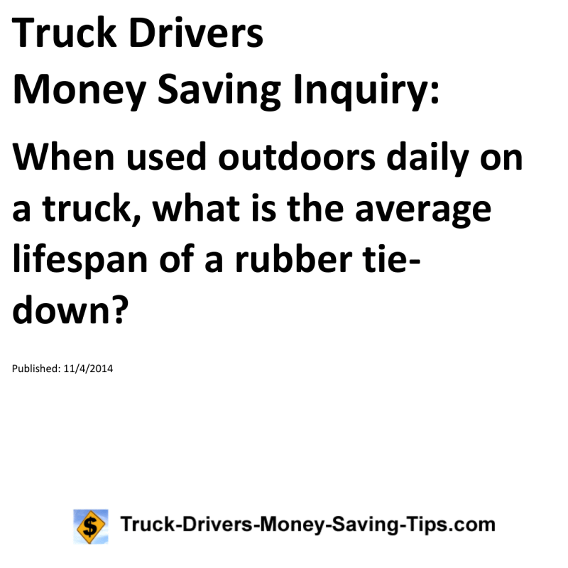 Truck Drivers Money Saving Inquiry for 11-04-2014