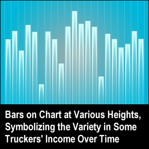 Bars on Chart at Various Heights, Symbolizing the Variety in Some Truckers' Income Over Time