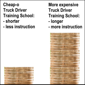 Compare cheap-o versus more expensive truck driver training schools.