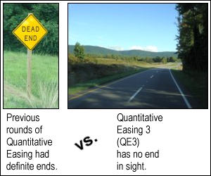 Comparing rounds of quantitative easing: a definite end versus no end in sight.
