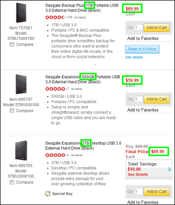 Comparison of capacities of storage space and price of three Seagate portable hard drives; screenshot of online store taken on July 10, 2013.