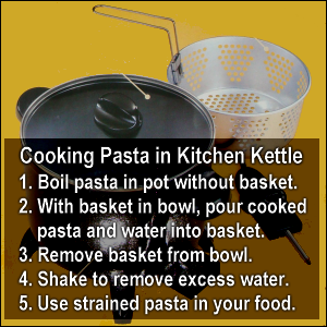 Steps of Cooking Pasta in Kitchen Kettle Hot Pot