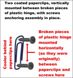 Improvised temporary fix for broken Coleman cooler hinge