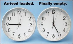 Before and after clock settings showing elapsed wait time.