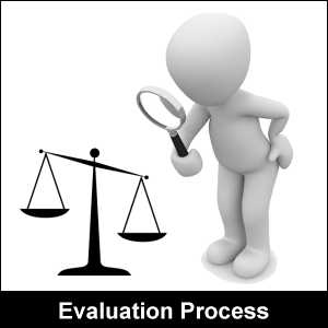 Time for Evaluation and undergoing an evaluation process.