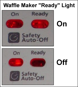 Waffle Maker 'Ready' light off and on.