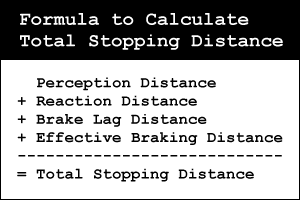 Formula to Calculate Total Stopping Distance