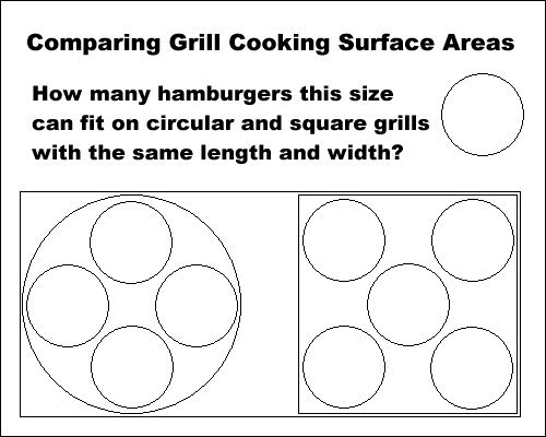 compare grill cooking surfaces