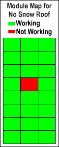 Module Map for No Snow Roof Showing Which Modules Are Working and Which Are Not Working.