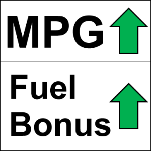 As a truck's fuel economy (MPG) increases, some trucking companies may increase a trucker's fuel bonus.