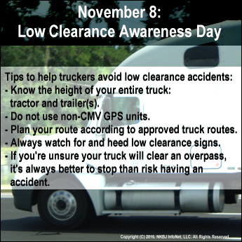 November 8 is Low Clearance Awareness Day. Tips to help truckers avoid low clearance accidents.