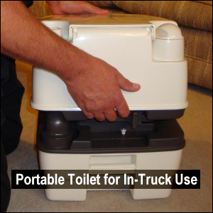 Thetford Porta Potti 135