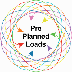 There are many pieces that go into a pre planned load.