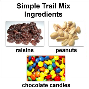 Simple trail mix ingredients - raisins, peanuts and chocolate candies.