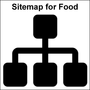 Sitemap for Food on Truck-Drivers-Money-Saving-Tips.com