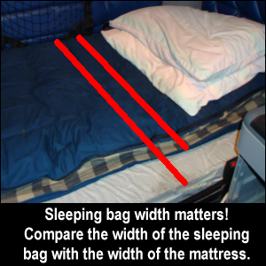 Sleeping bag width matters! See the difference between the widths of the bag and the mattress.