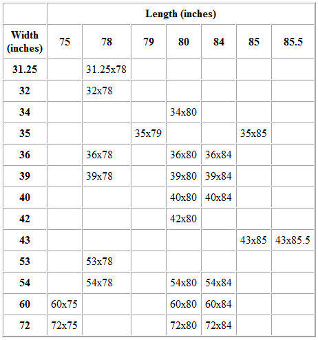 Table containing measurements for truck mattress sizes and bed sheets.