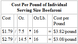 Cost Per Pound of Individual Serving Size Beefaroni