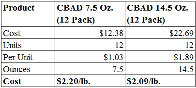 Chef-Boyardee Individual Serving Size Costs