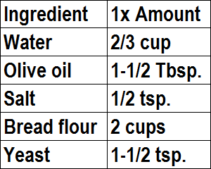 Homemade pizza dough recipe in 1 amount.