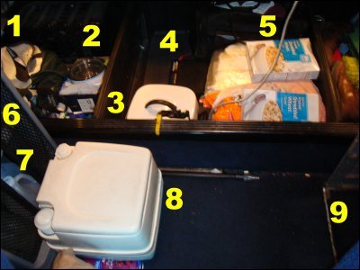 Organization of packing list items in storage space in a truck.