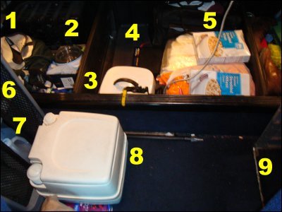 Complete Truck Driver Packing List