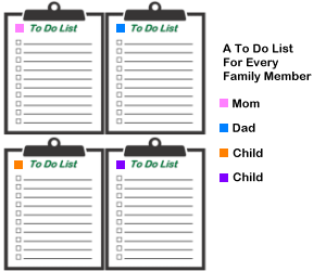 A to-do list for every member of the family.