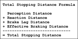 Total Stopping Distance Formula
