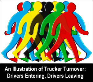 An Illustration of Trucker Turnover with Drivers Entering and Drivers Leaving.