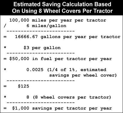 Estimated Saving Calculation Based On Using 8 Wheel Covers Per Tractor