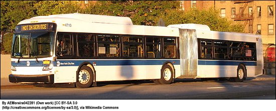 Gap connector covering pivot joint in an articulated bus