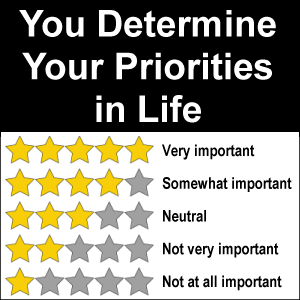 You determine your priorities in life.